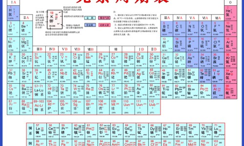 款冬花的功效与作用用量归经-款冬花功效作用及禁忌-专业款冬花的功效与作用禁忌平台-款冬花的作用与功能主治
